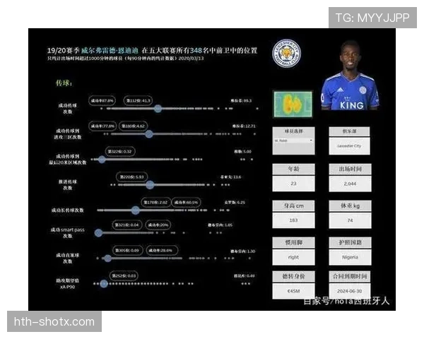 凯塞多防守数据亮眼，彰显中场屏障核心价值