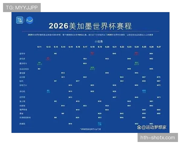 2026世界杯为什么设置资格比较